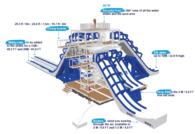 Detailed view of The X Tower: slides, diving boards, belly slide, kickers, drop slide, safety station, and platform